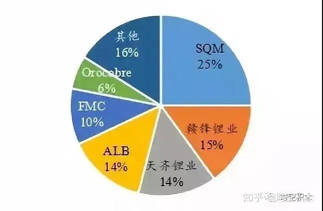 锂电池产业链-7.jpg